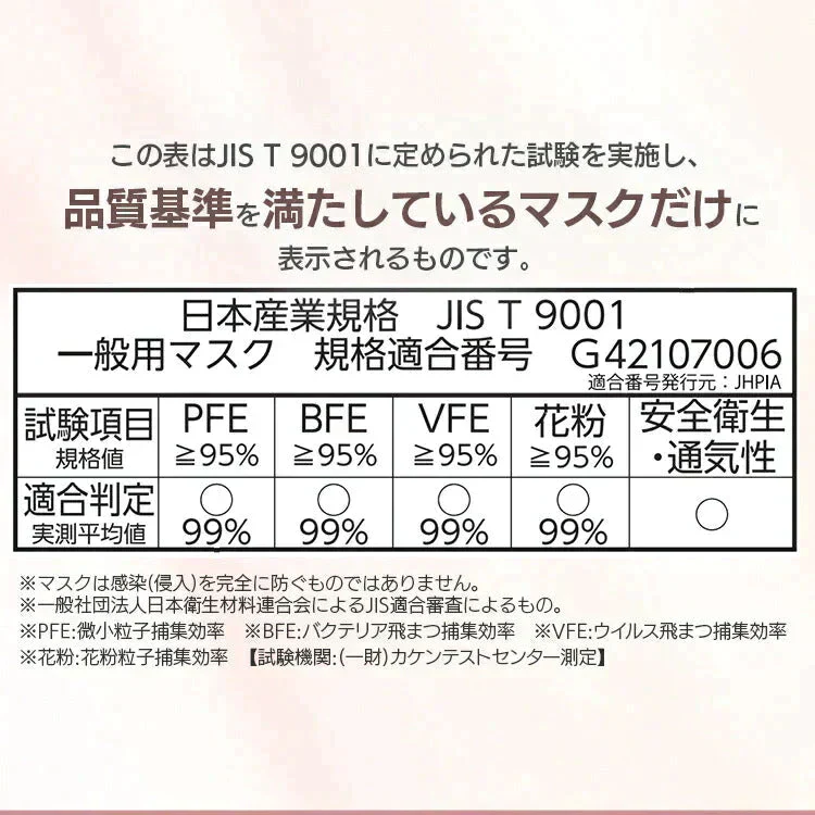 【カートアップNG】【小さめサイズ】マスク 不織布 日本製 小さめ 30枚 アイリスオーヤマ PN-YW30M PN-YW30S