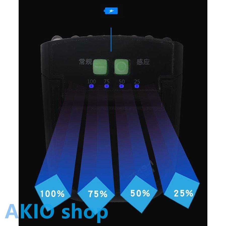 LEDヘッドライト 帽子ライト キャップライト クリップ式 200ルーメン USB充電 角度調整 センサー機能 釣り/ウォーキング キャンプ 防水仕様 s037A(レッド)