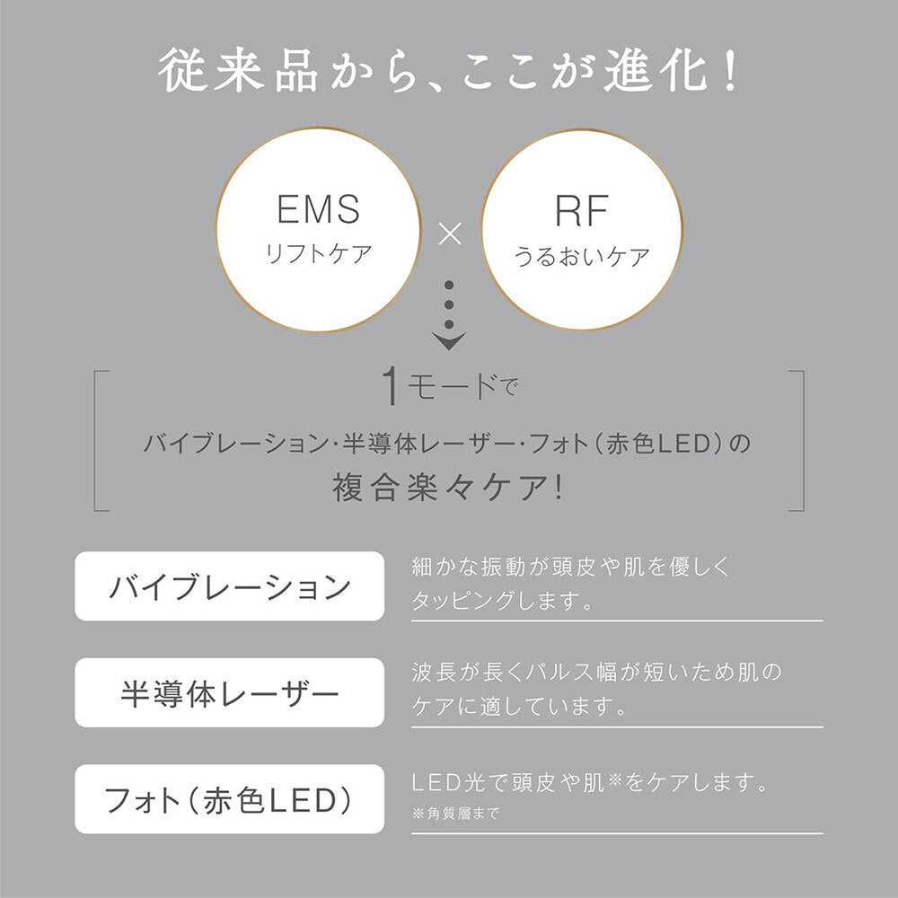 WAVEWAVE スカルプブラシプロ/EMS(低周波)で頭筋を刺激・RFラジオ波でリフトケア アタッチメントを変えるだけで頭皮と顔のトータルケア 電気針ブラシ