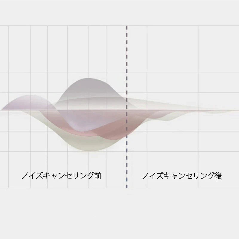 Bluetooth イヤホン 両耳 高音質 完全 イヤホン 耳掛け式 自動ペアリング IPX5防水 ブルートゥース イヤホン マイク付き 軽量 Siri対応 Bluetooth ヘッドホン ハンズフリー通話 iPhone＆Android対応 w044B(ホワイト)