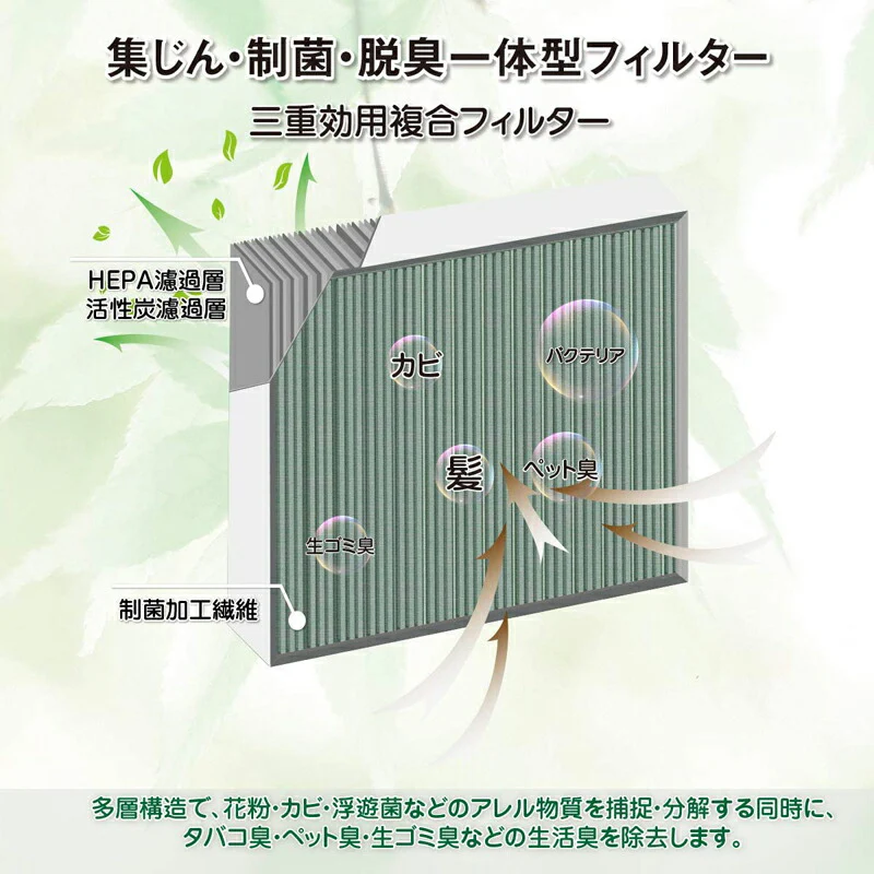 【全て日本国内発送】象印 PA-FH01-J 交換用空気清浄フィルター pa-fh01-j 象印空気清浄機 フィルター PA-HA16 PA-HB16 PA-HT16 PU-HC35対応 集じん・制菌フィルター (互換品/1枚入り)