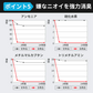 【現品即納】【多用途防災トイレ使用袋】 ＼1袋4枚入り×5袋／携帯トイレ ポータブルトイレ 男女兼用 除菌 消臭 非常用トイレ 700ml 防災グッズ コンパクト キャンプ 渋滞 災害 車内 工事現場 災害備蓄 野外 屋外 簡易トイレ 断水 アウトドア 台風 洪水 送料無料
