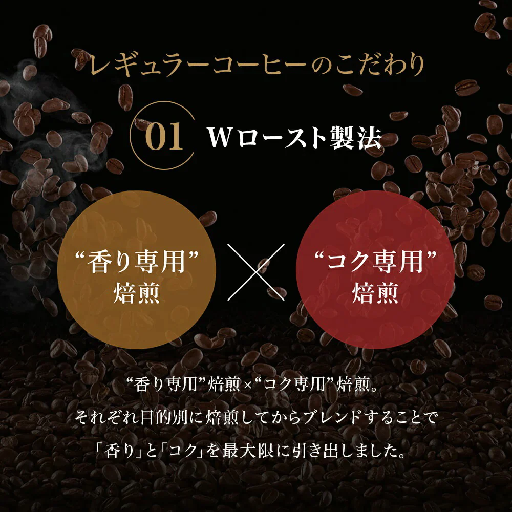 【送料無料】UCC 職人の珈琲 ドリップコーヒー 深いコクのスペシャルブレンド (7g×16P)×12袋【ご注文は6ケース(72袋)まで同梱可能】
