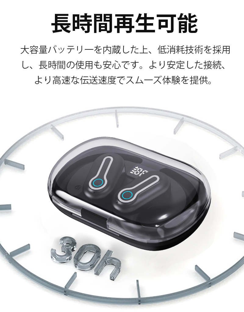 ワイヤレスイヤホン 耳かけ式 Bluetooth5.3 防水防汗 360°回転可能 HiFi高音質 安定装着 クリア通話 低遅延 長時間持続 小型軽量 自動ペアリング ENC通話 s105B(ホワイト)