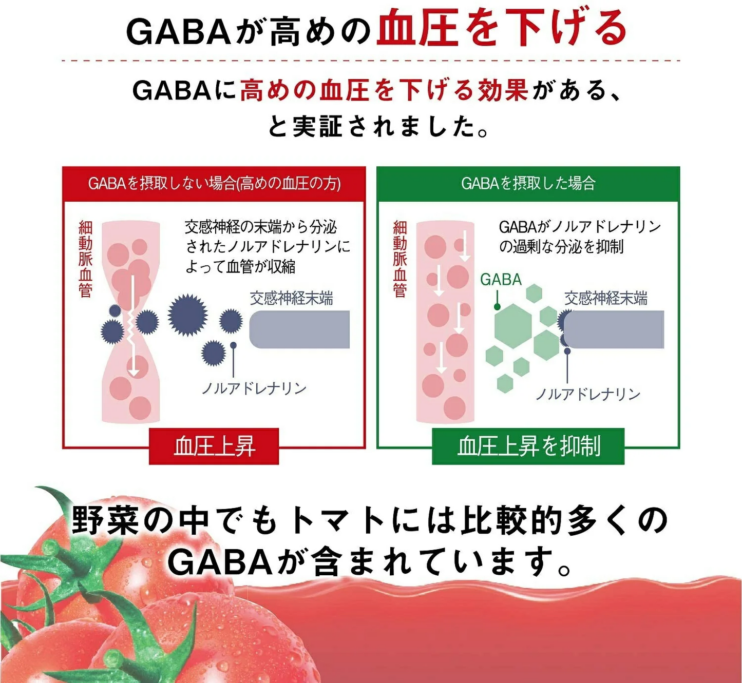 【送料無料】カゴメ トマトジュース 低塩 720ml×30本/2ケース