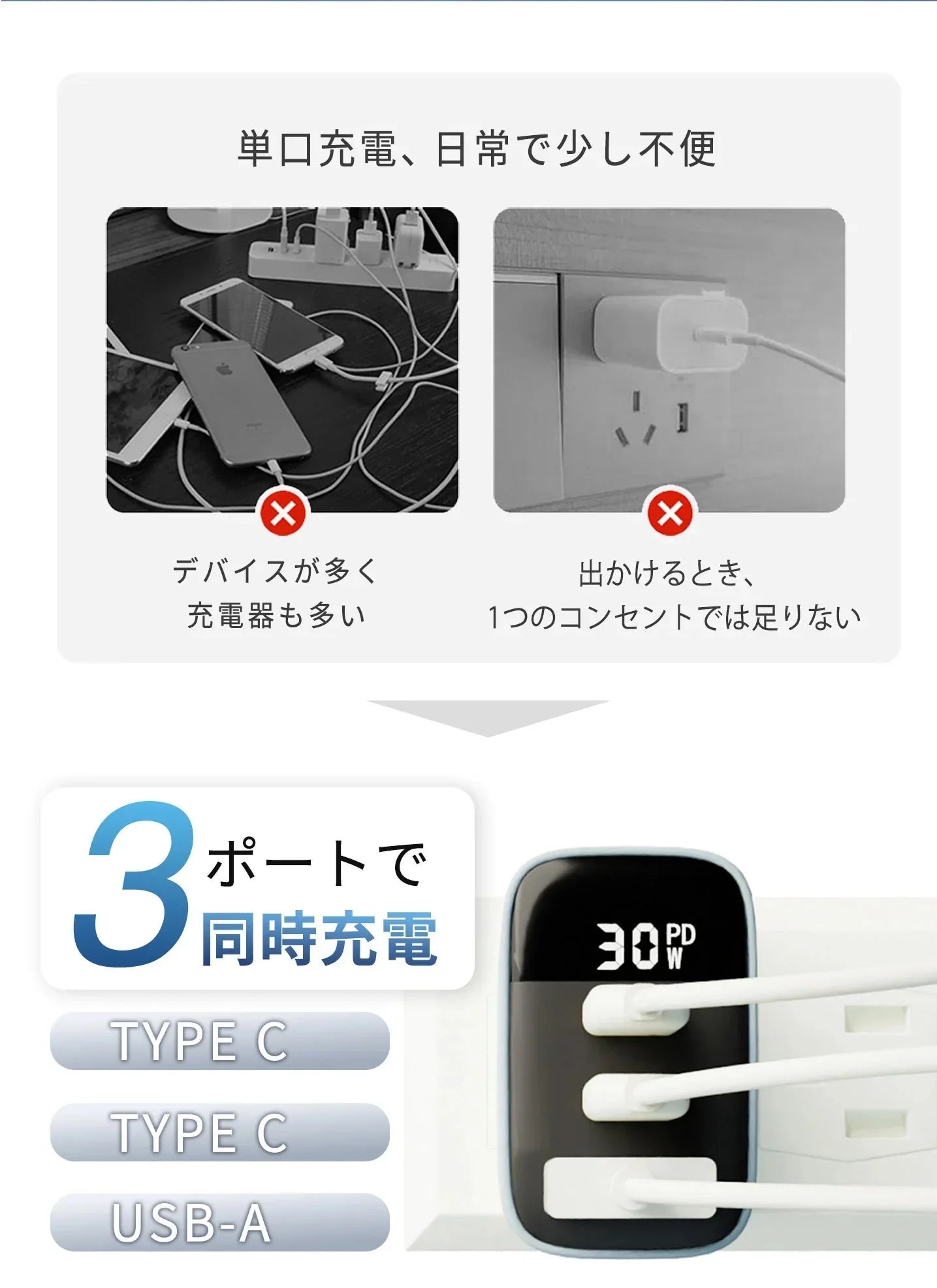 【店長大暴走！爆安秒殺セール！】【30W超小型急速充電器！！】＼シーフォーム 1個／充電器 30W USB充電器 Type-C 急速充電器 携帯充電器 PSE認証済み スマホ充電器 急速充電 3ポート 3台同時 タブレット 携帯充電器iPhone 15 / 14 / 13 iPad Android対応