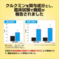 小林製薬 健脳ヘルプ30日分×3箱(計90日分)