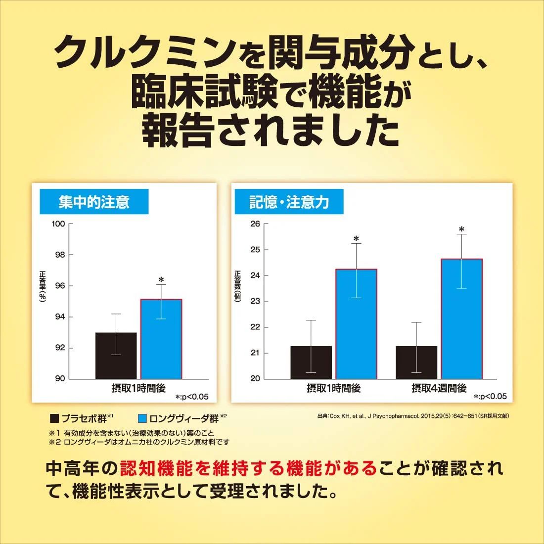 小林製薬 健脳ヘルプ30日分×3箱(計90日分)