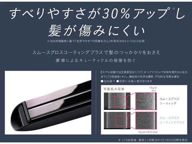 パナソニック 【EH-HS0J-W】 ストレート ヘアアイロン ナノケア 家電 Panasonic
