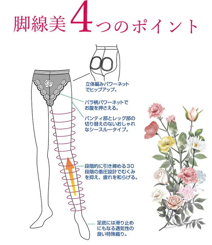 【ベージュ　Ｍ～Ｌサイズ】着圧ストッキング 脚痩せ 美脚 保湿も叶える ローズの香り ブラック ベージュ レディース / NANO WALK ナノウォーク 脚線美