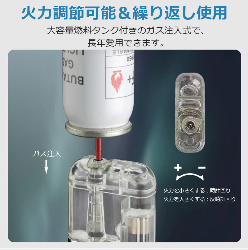 電子ライター 小型 軽量 超強力青炎 3color 防水仕様 防風 登山 キャンプ 防災 おしゃれ 誕生日 記念日 プレゼント 持ちやすい s102C(ホワイト)