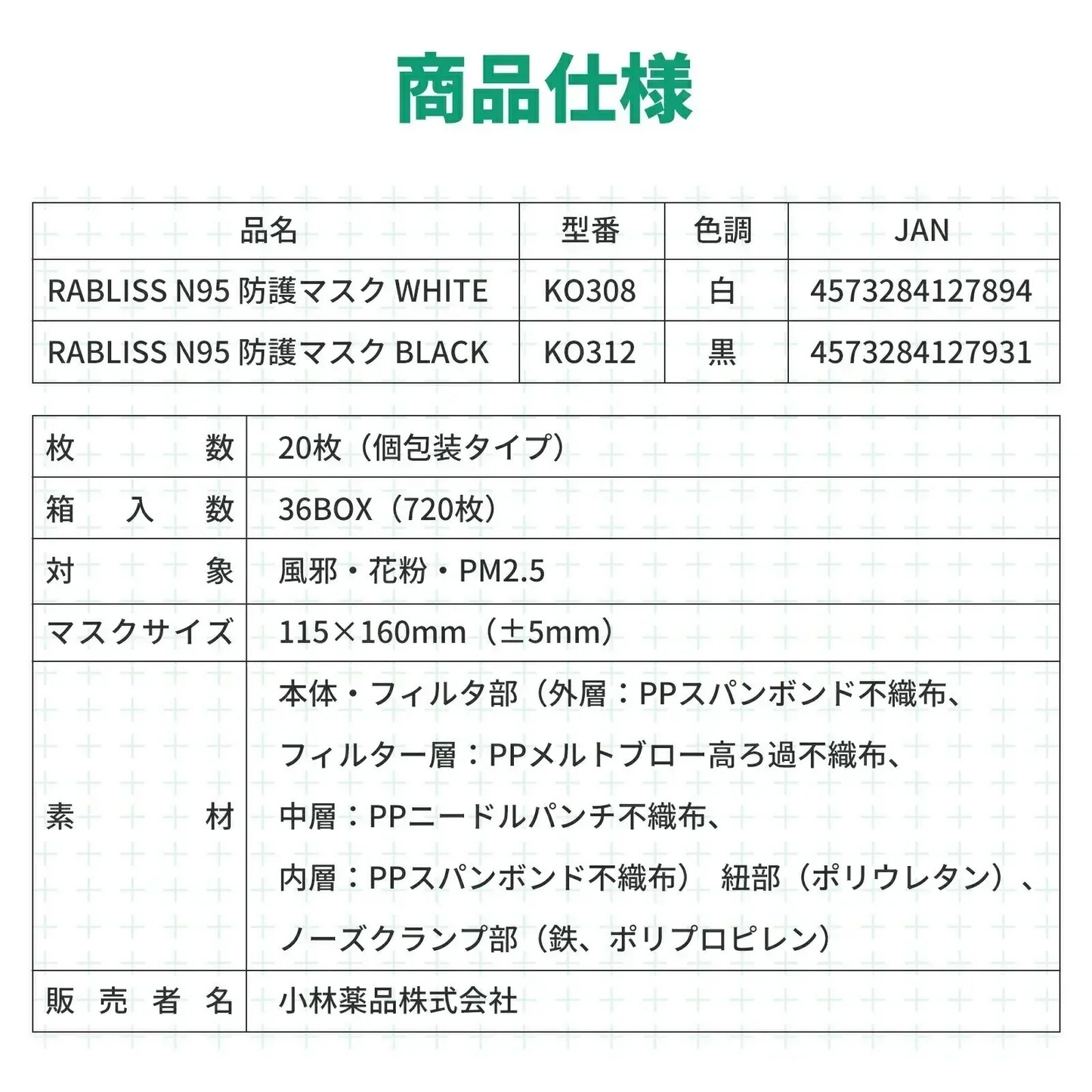 【医療レベルの防護力！】＼ ブラック ／40枚 医療用 マスク  N95 マスク 防塵マスク 正規品 防護マスク 不織布マスク 呼吸器 防風邪マスク N95マスク お徳用 カケン検査済 フリーサイズ ウイルス 風邪 花粉症 PM2.5 防塵 防寒 男女兼用 米国 NIOSH認証 N95 医療用マスク