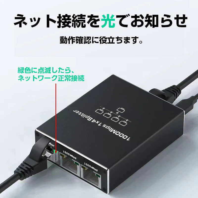 LAN分岐器 4ポート 1Gbps ギガ LANポート増設 拡張 アダプター RJ45 ラン中継コネクタ lanハブ ルーター ネットワークスプリッタアダプタ CAT5 CAT6 CAT7