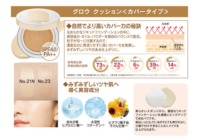 ミシャ M グロウ クッション ファンデーション 【カバー：No.23】 韓国コスメ 化粧下地 毛穴 カバー