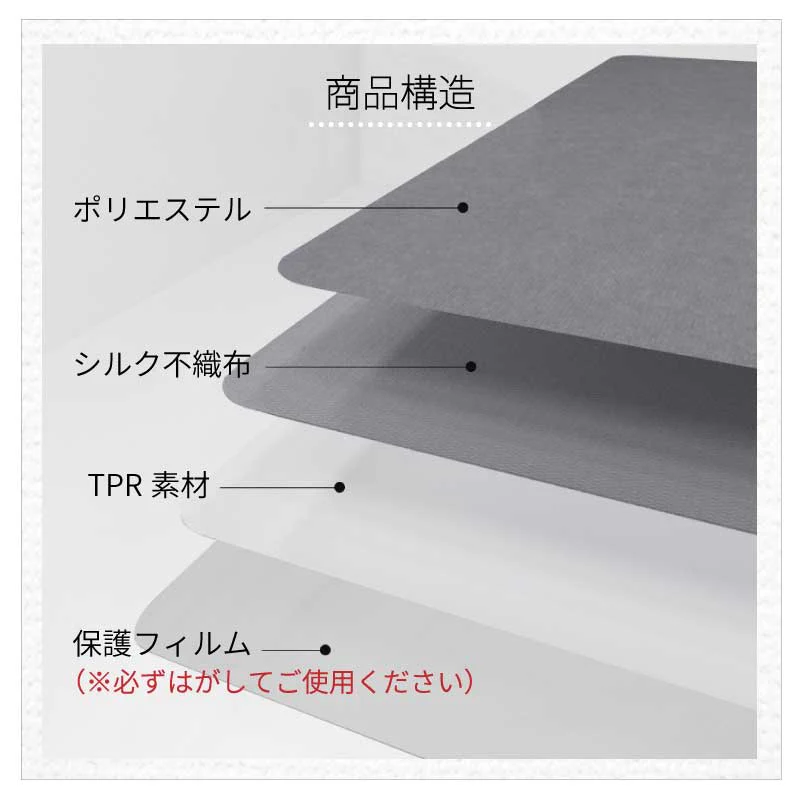【ブラウン 　90X120cm 椅子】チェアマット カーペット おしゃれ 床保護マット ズレない 90X120cm 椅子 床 傷 防止 傷防止 イスマット 保護マット 吸着 キズ防止 滑り止め 洗える カット可能 送料無料