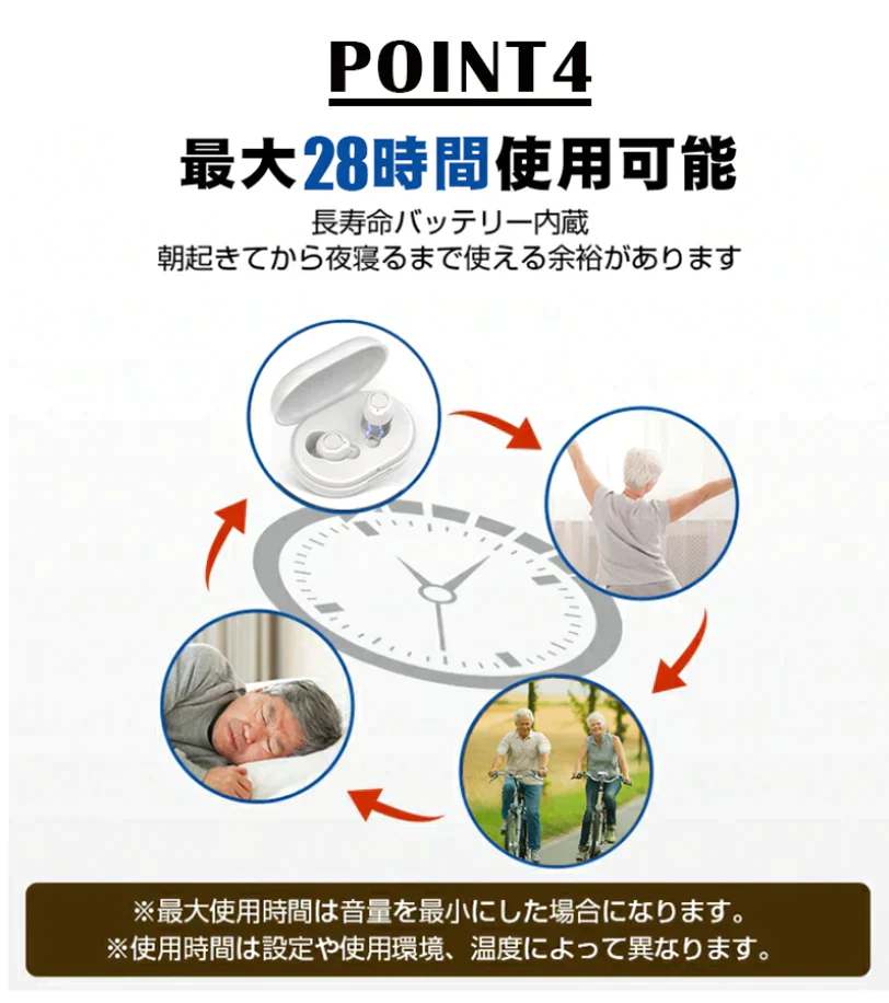 集音器 高齢者 充電式 イヤホン ワイヤレス おすすめ テレビ 日本語説明書付き 軽量 雑音低減 28時間使用可能 高品質チップ 集音器に見えない (ブラック)