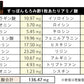 すっぽんもろみ酢《約1ヶ月分》健康 サプリメント サプリ すっぽん もろみ酢 コラーゲン ビタミンb リノール酸 オレイン酸 リノレン酸  クエン酸  サミノ酸 必須アミノ酸 大豆ペプチド ダイエット