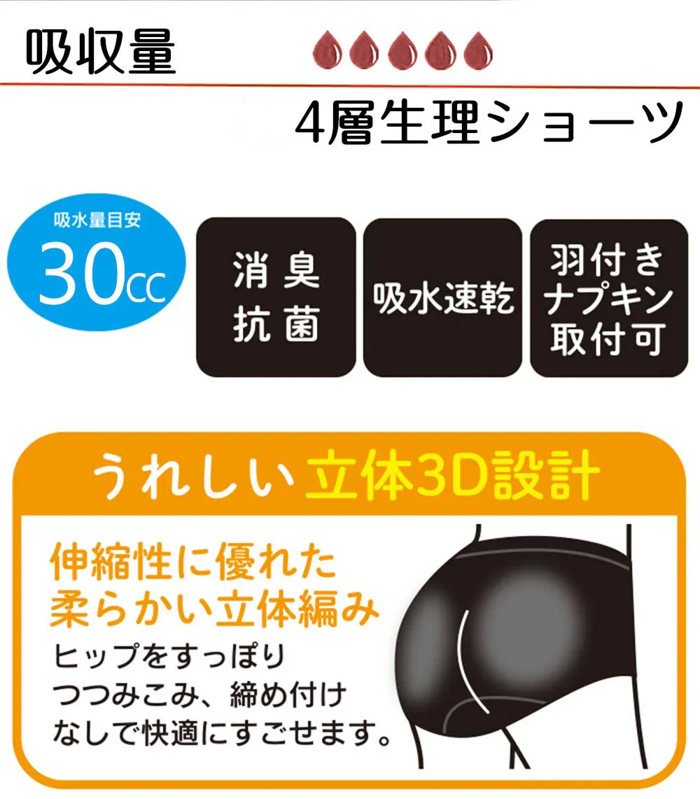 【SNS話題沸騰】＼ Lサイズ ／1枚 超熟睡ショーツ 吸水ショーツ 夜用 生理用ショーツ 日用品 高通気性ショーツ 超吸収型  吸収ショーツ 生理用ショーツ 優しい肌触り 後ろ漏れ防止 漏れない ショーツ フィット感抜群 綿素材 コットン 生理ショーツ