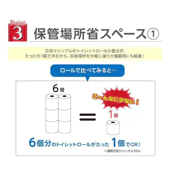 トイレットペーパー 丸富製紙 ペンギン芯なし 6倍長巻き 超ロング300m 再生紙 シングル 無包装24ロール