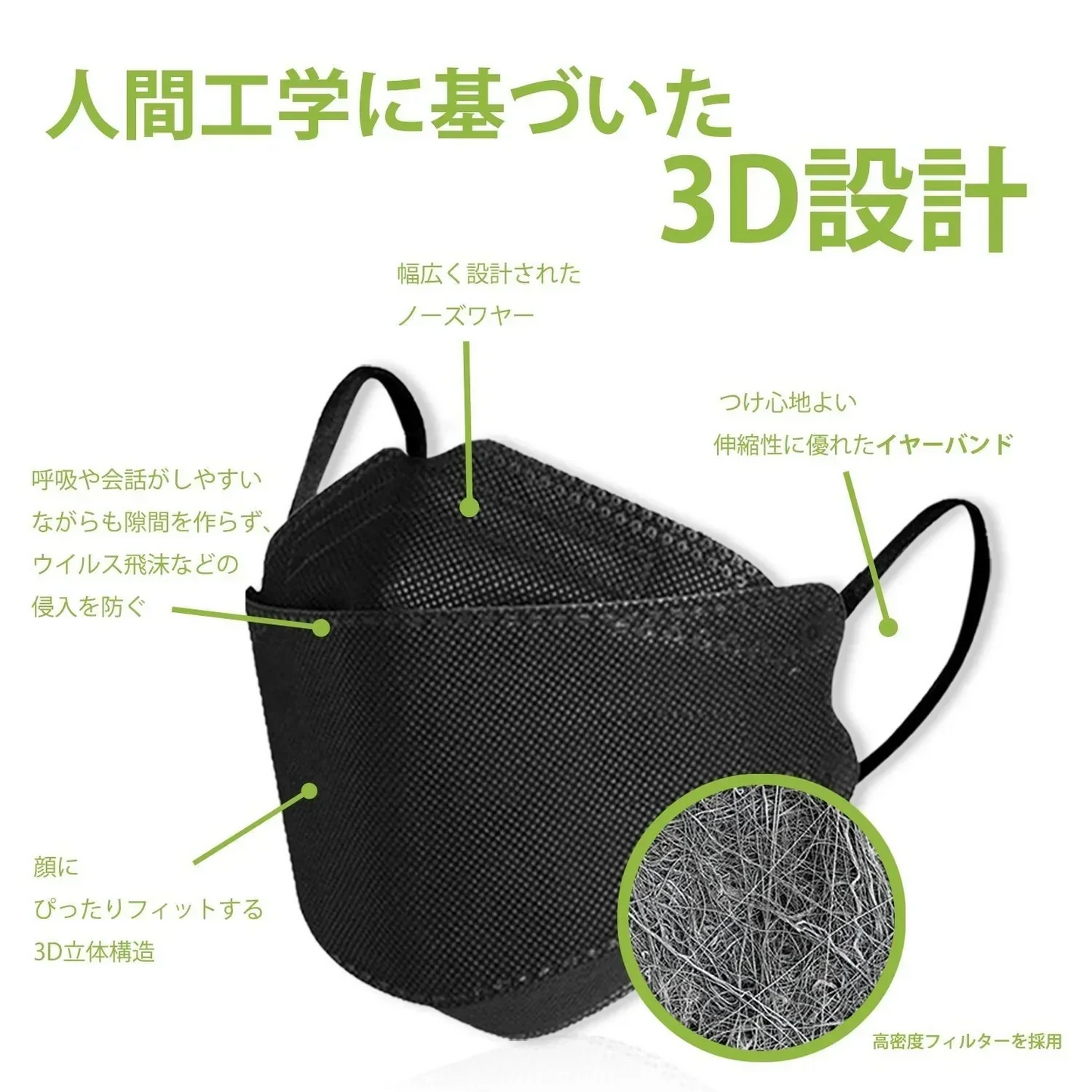 30枚入り(※色はランダムに発送します)【国内九州生産】日本製 JN95 KF94 ダイヤモンド 構造 マスク 不織布 使い捨て 個別包装 高性能 国産 立体 4層 3D 柳葉型 サージカルマスク PM2.5 kf94 N95 14804080-1