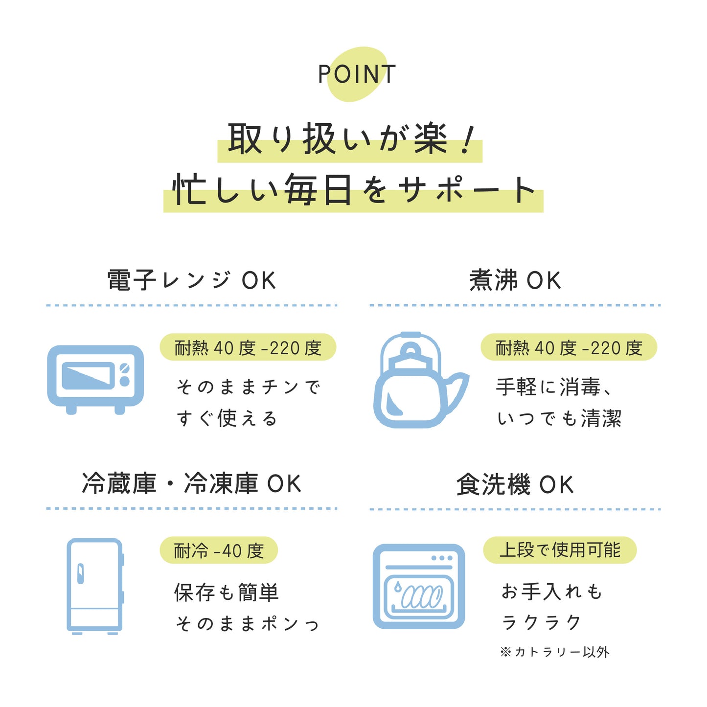 【ピタッとくっつく・プレート・ブルー】お天気プレート シリコンプレート 離乳食食器  Berpy バーピー シリコン ベビー 食器 ひっくり返らない 吸盤 くっつく ベビー食器 お皿 食洗機 電子レンジ 対応 プレート お食い初め 食器セット 出産祝い ギフト 食品衛生法試験合格