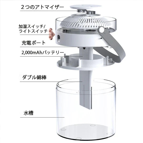 【ホワイト】加湿器 オフィス 卓上 大容量 超音波 充電式 2.6L
