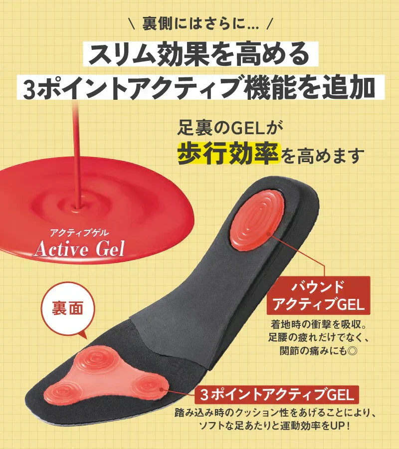 パワースリムアクティブインソール・Lサイズ(24.0-24.5cm) ダイエット ソール 足裏から引き締める ダイエットのプロが徹底監修 極薄 ゴルフ 美尻 姿勢 矯正 O脚 下半身太り 下腹 解消 いつもの歩行がフィットネスに 筋肉稼働率アップ 美姿勢 専門家開発 3D立体アーチ インソール 前滑り防止機能 靴ケア アクティブゲルが衝撃を吸収 体幹筋 骨盤 ダイエット 筋力UP エクササイズインソール 衝撃吸収 レディース 体幹筋 サポート