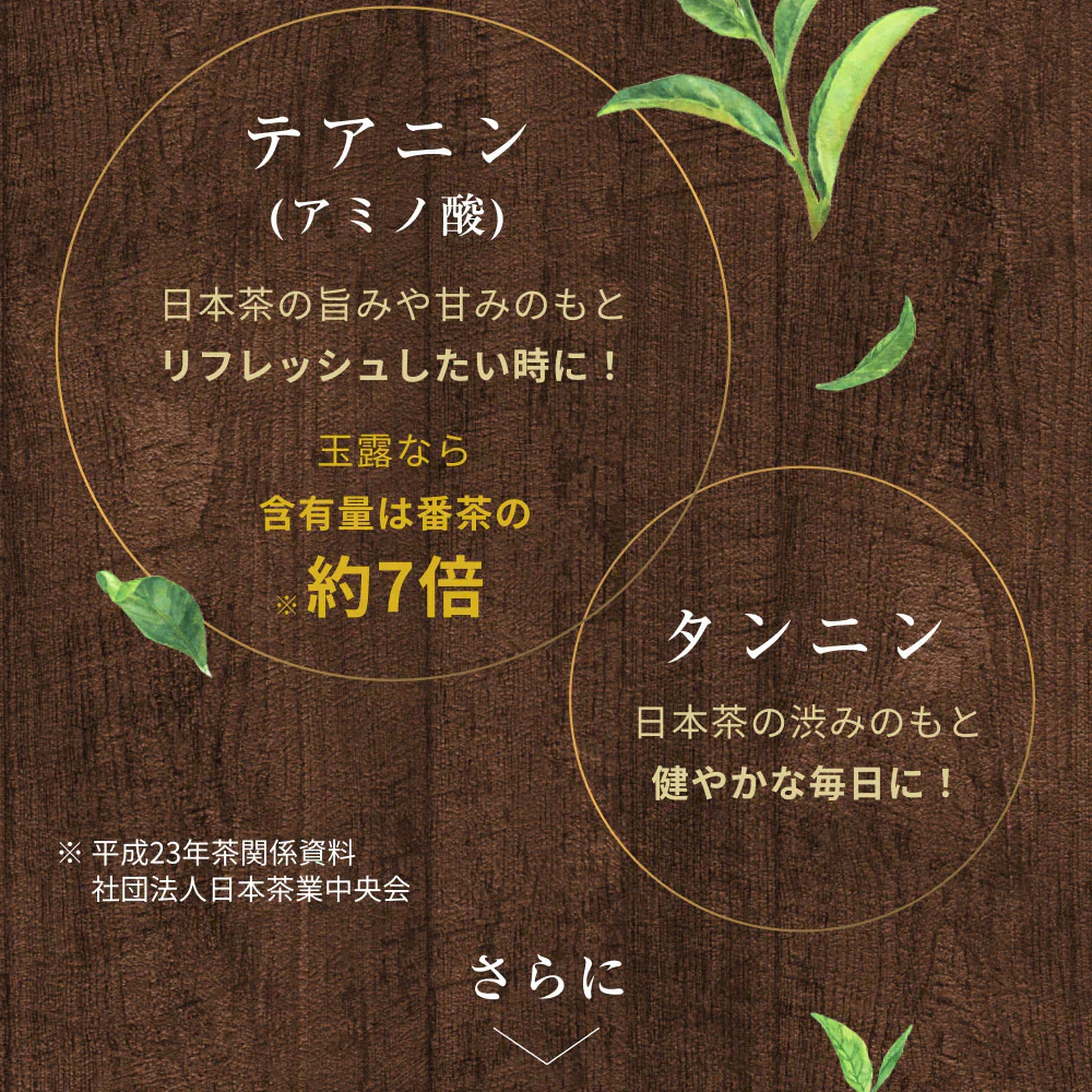 風土日和 有機玉露  鹿児島産 有機JAS認証 最高級茶葉使用 50g 賞味期限：2025年10月24日 カウシェ限定 ｜ オーガライフ