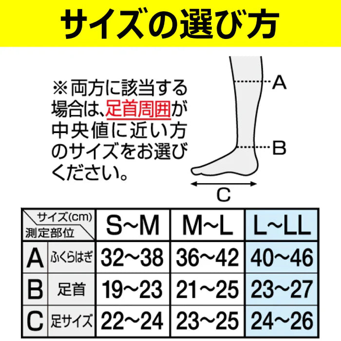 スリムウォーク認定販売店【メディカルリンパ（ハイソックス）（S~Mサイズ）】おそと用 血行促進 ひざ下 靴下 着圧 美脚 ピップ むくみ