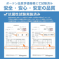 簡易トイレ 「グレー」 防災士監修 折り畳み 非常用トイレ 折りたたみ ポータブルトイレ 排泄処理袋つき 簡易 防災 災害 折りたたみ アウトドア 防災グッズ 断水 登山