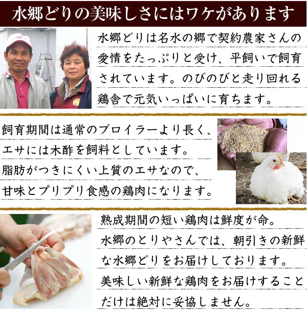 鶏肉専門店の朝引き朝どりセット　水郷どり１羽分 (もも肉2枚 胸肉2枚 ささみ2本) ＋放し飼い自然卵 (5個＋破損補償1個)