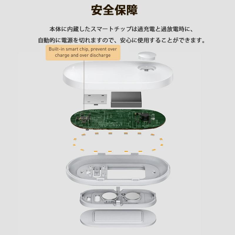 LED人感センサーライト LED人感センサーライト 調整可能 USB充電式 明暗センサー　省エネ 両面テープ 階段 台所の手元灯クロゼット 寝室 玄関 洗面所 車庫 w012A(ライト:電球色)