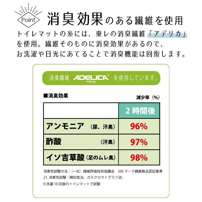 【グレー レギュラータイプ】消臭機能付き トイレタリー セット レギュラー  消臭 消臭効果 洗える シンプル オシャレ モダン リーフ柄 幾何柄