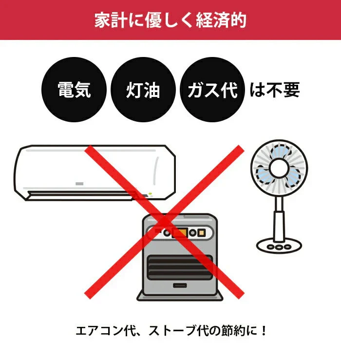 アルミポンチョ サバイバルシート アルミブランケット エマージェンシー 防災 防災グッズ 避難グッズ / 災害用 登山 アウトドア 非常用 コンパクト
