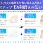 【超シェア買い祭】ラヴィーニ 医薬部外品 laviini ホワイトニングパウダー 黄ばみ ホワイトニング 歯磨き粉 歯磨き 薬用 ハミガキ オーラルケア 粉歯磨き 日本製 ホームホワイトニング 歯を白くする はみがき粉 歯 25g【エコ得】