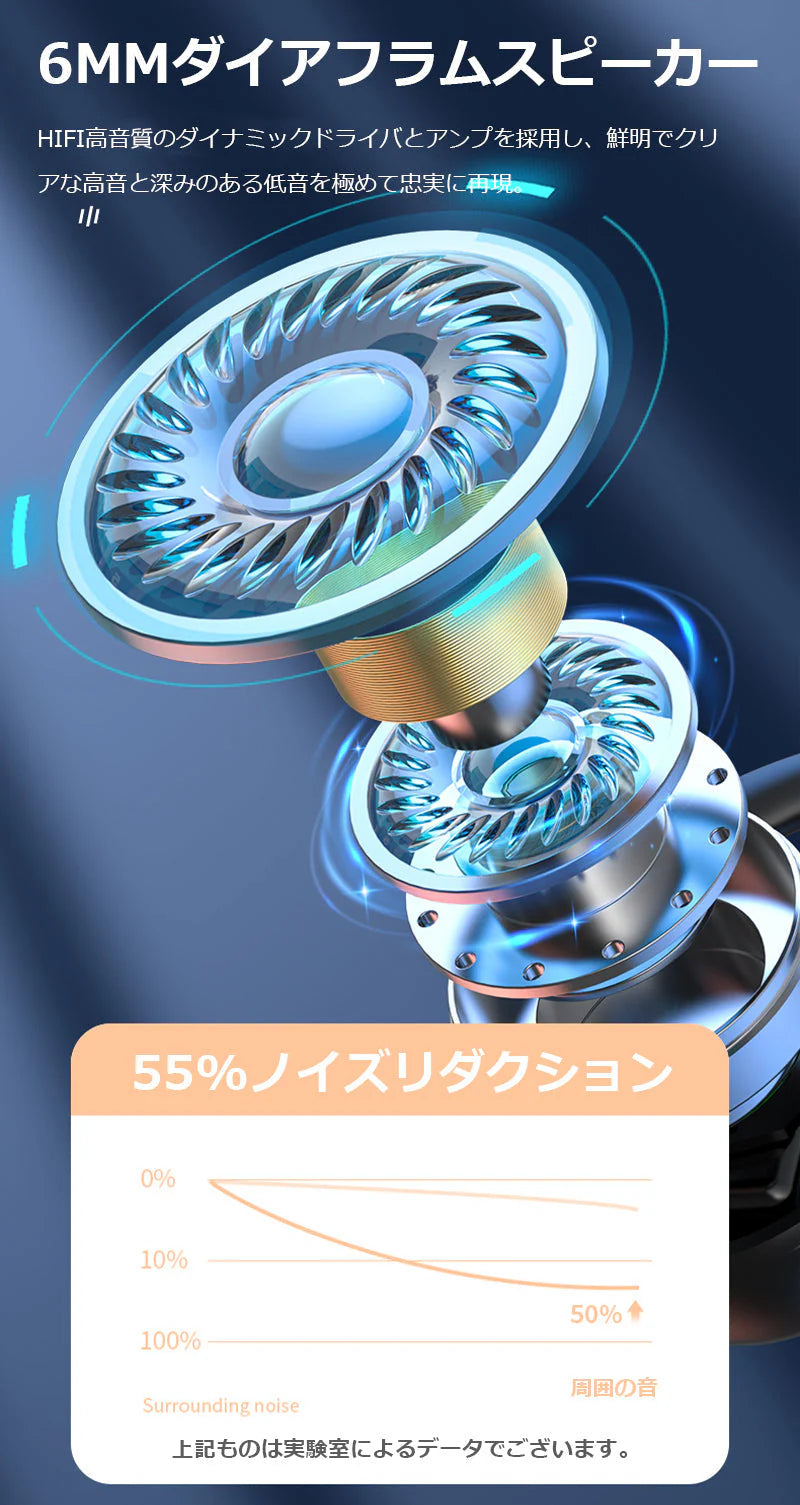 Bluetooth5.3 イヤホン 耳かけ式デザイン 健康で快適 耳に入らない 高清通話 LED表示 マイク 防水 防滴防汗 HiFi高音質 LED残電表示Bluetooth5.3 イヤホン 耳かけ式デザイン 健康で快適 耳に入らない 高清通話 LED表示 マイク 防水 防滴防汗 HiFi高音質 LED残電表示 w664C(ピンク)