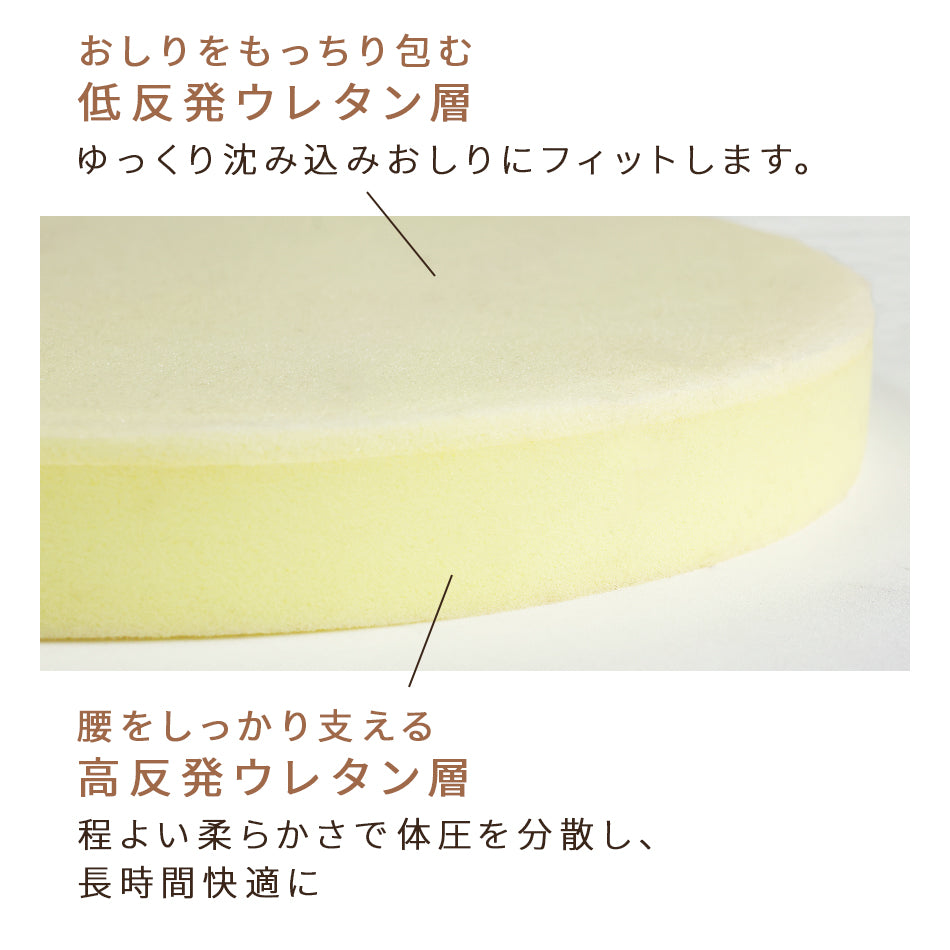 【丸形ホワイトグレージュ】座布団 クッション 40×40 厚さ5cm 低反発 高反発 2層構造 低反発クッション 40cm フロアクッション おしゃれ スクエア ラウンド 北欧 モダン 四角 丸 円 コンパクト ウレタン 高反発 クッション 椅子 テレワーク