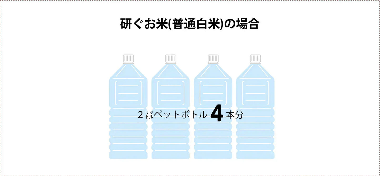 無洗米 おためし 345g 送料無料 米 無洗米 送料無料 キャンプ飯 簡単手間なし カンタン 便利