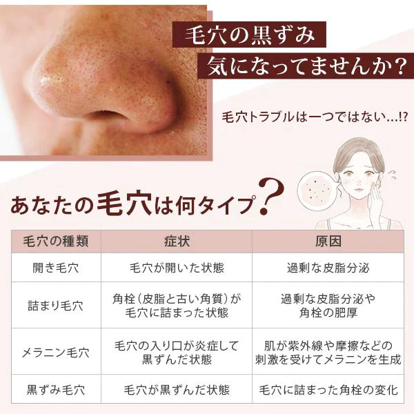大人の毛穴洗顔ケアセット 毛穴ケア 毛穴 洗顔ブラシ 黒ずみ 角質 角質ケア 角栓 鼻 小鼻 引き締め いちご鼻 ニキビ 洗顔フォーム 美容液 ビタミンC美容液 せっけん 固形石鹸 フェイスマスク シートマスク パック トーンアップ 洗顔石鹸 敏感肌 母の日 プレゼント ギフト