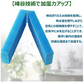 【全て日本国内発送】 シャープ HV-FP5 加湿フィルター 加湿器 フィルター hv-fp5 加熱気化式加湿機HV-50V6C HV-50V7C HV-70V6C HV-70V7C HV-P50CX HV-P70CX HV-R50CX HV-R70CX 交換フィルター (互換品/2枚入り)