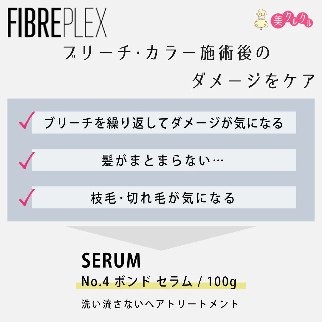 シュワルツコフ ファイバープレックス No.4 ボンドセラム 100g