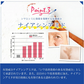 リッシュビー 薬用リンクルアイクリーム 20g◆ シワ改善＋美白のW効果 有効成分ナイアシンアミド配合 目元のシワ 集中ケア 植物成分配合でお肌にうるおいを与える 医薬部外品 無香料 無着色