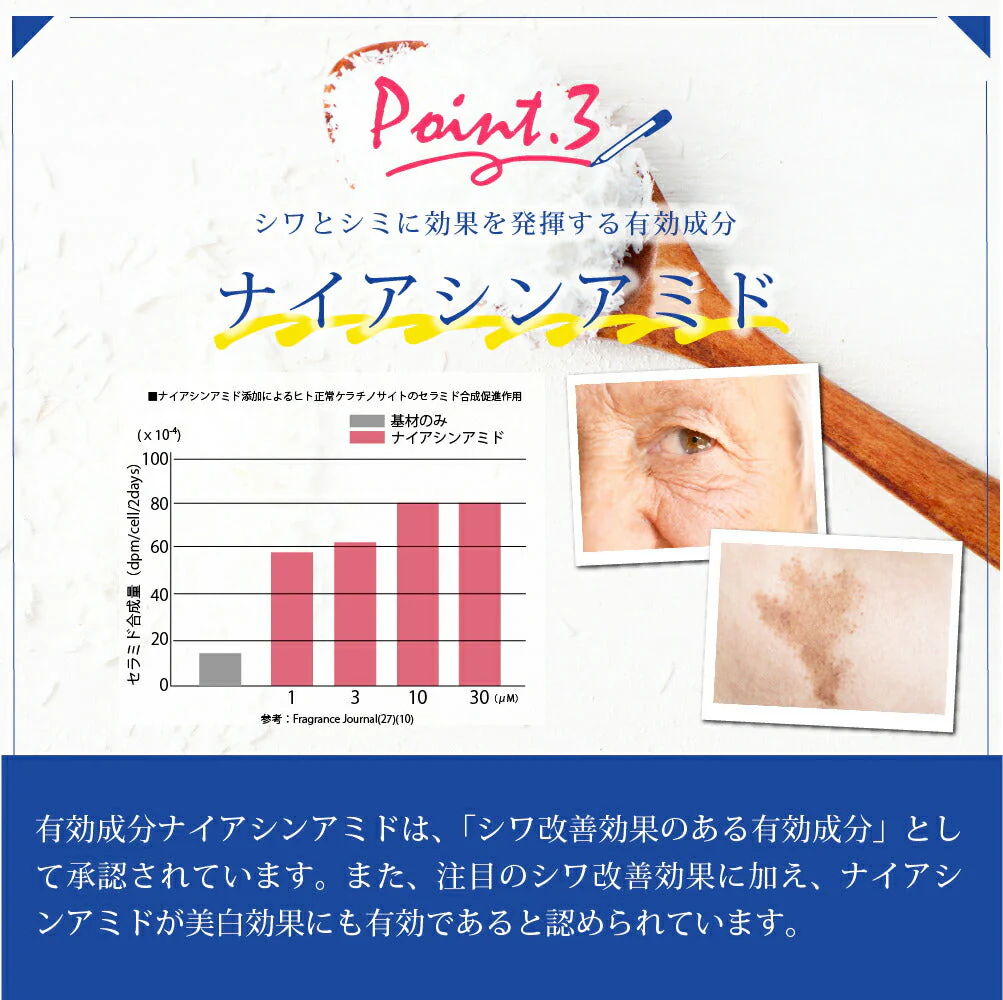 リッシュビー 薬用リンクルアイクリーム 20g◆ シワ改善＋美白のW効果 有効成分ナイアシンアミド配合 目元のシワ 集中ケア 植物成分配合でお肌にうるおいを与える 医薬部外品 無香料 無着色