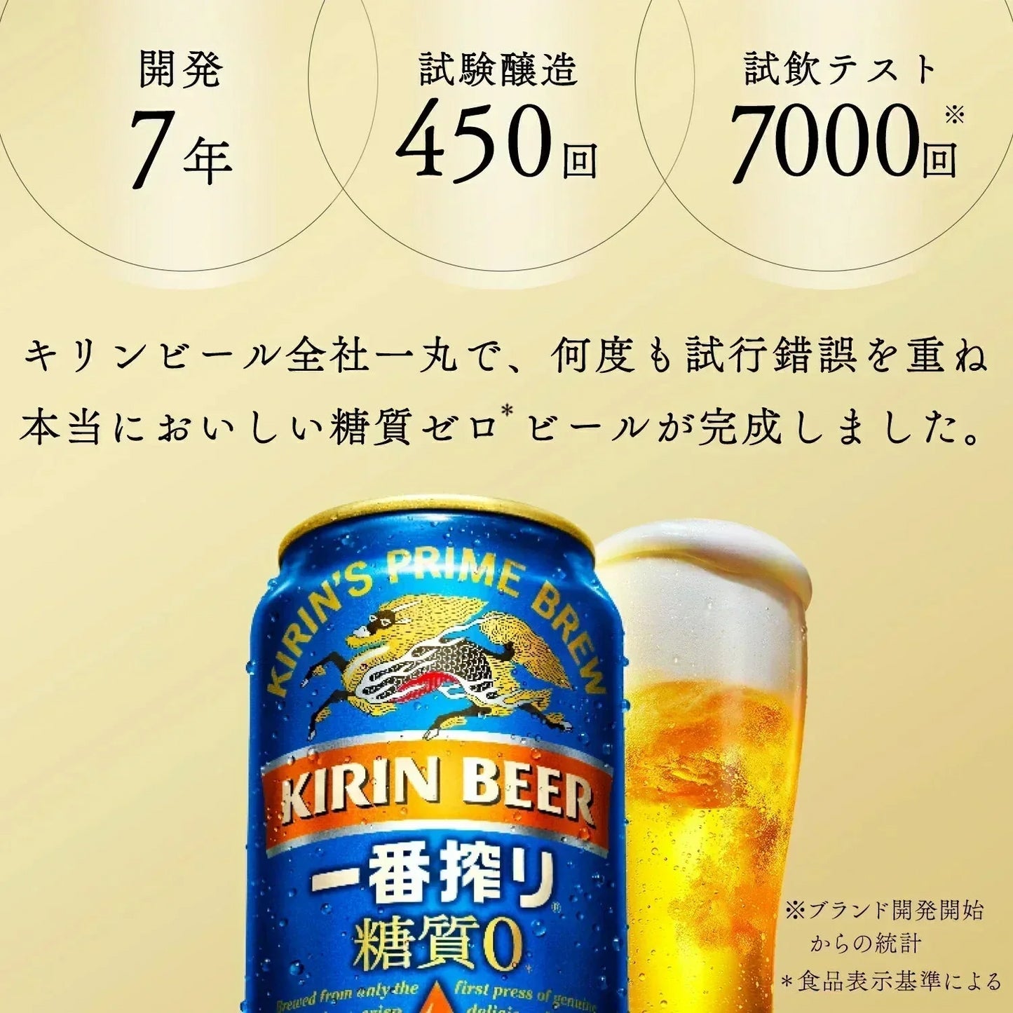 キリン 一番搾り 糖質ゼロ 350ml×2ケース/48本 YTR