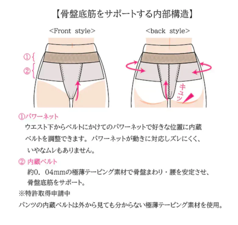 【骨盤底筋サポートガードル・ブラックＭサイズ】尿モレトレーニング 骨盤まわり＋骨盤底筋＋ヒップアップを兼ね備えたハイブリッドガードル ヒップアップ ガードル 美姿勢へ導く 肛門引き締めサポート 骨盤底筋 骨盤まわり ヒップアップサポート ガードル 骨盤ベルトとふんどしサポーターを内蔵 骨盤まわりと尿道や子宮 膀胱を支える骨盤底筋の引き締めをサポート ヒップライン パンツスタイル ガードル内部に、骨盤ベルトとふんどしサポーター 骨盤底筋の引き締めを習慣化