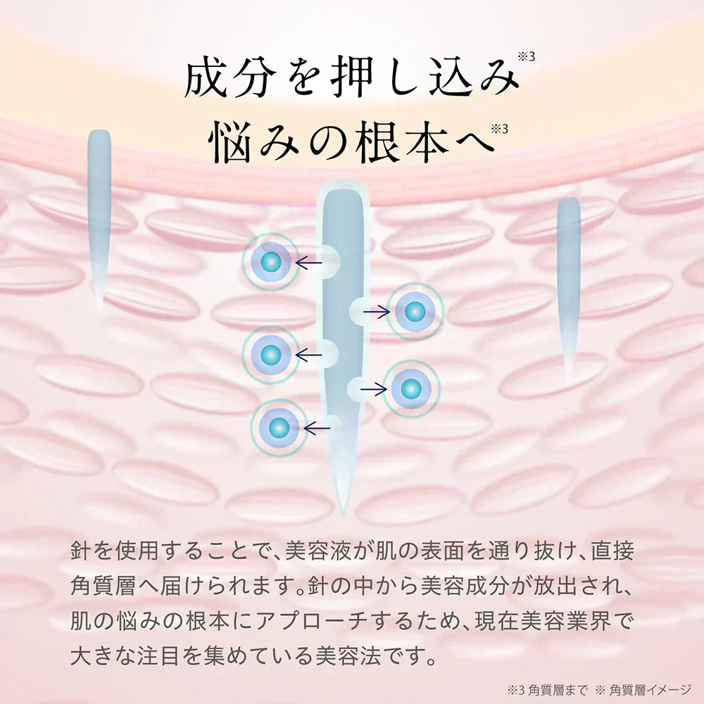 ★再入荷★ヨルリッチ ニードルセラム（30ml）針美容液 50万本 レチノール マイクロニードル ビタミンC レチノール ナイアシンアミド フラーレン グロースファクター アミノ酸 浸透 土台美容液 先行美容液
