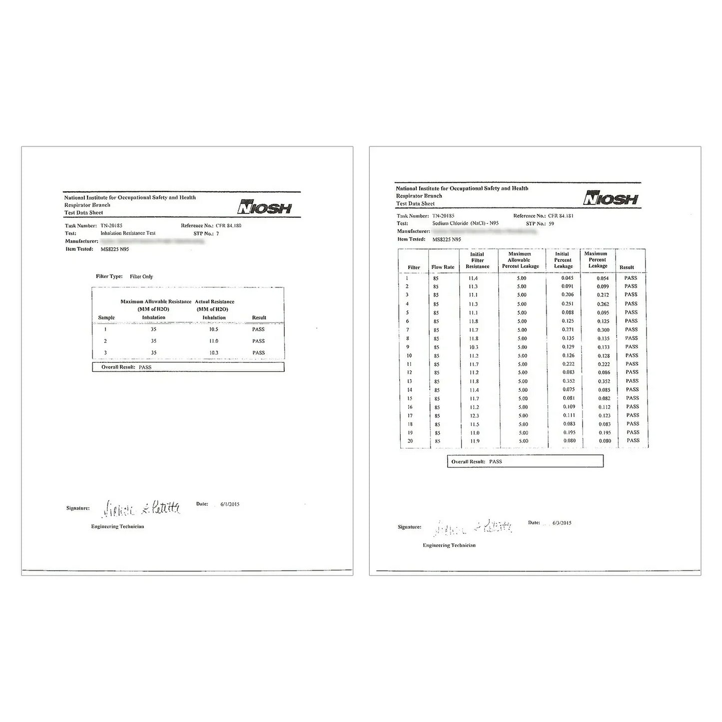 【99%以上の微細粒子をブロック！】＼ ブラック ／20枚 個包装 N95 マスク 小顔マスク 防塵 マスク 防寒 マスク 4層マスク 防塵マスク N95マスク 防護マスク 不織布マスク NIOSH認証 n95マスク 保護マスク レスピレーター 保温マスク 秋冬マスク