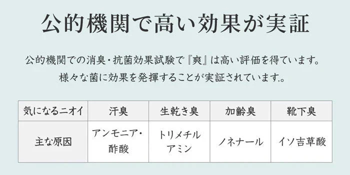 【超オトク！3本セット】革靴 スニーカー 靴 消臭 臭い 足汗 靴の臭い 靴の匂い消し 最強 足の臭い 粉 消臭パウダー 消臭グッズ 臭い対策グッズ 足の臭いをとる方法 靴箱 靴 消臭 粉 消臭剤 臭い消し
