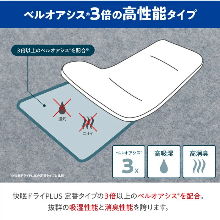 【シングル】テイジン　快眠ドライプラス　プレミアム