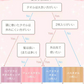 ヘアタオル 2枚セット 「ヘアドライタオルキャップ グレー」 ヘアドライ 吸水 キャップ ターバン 吸水速乾 ふわふわ 髪 速乾 フェイスタオル